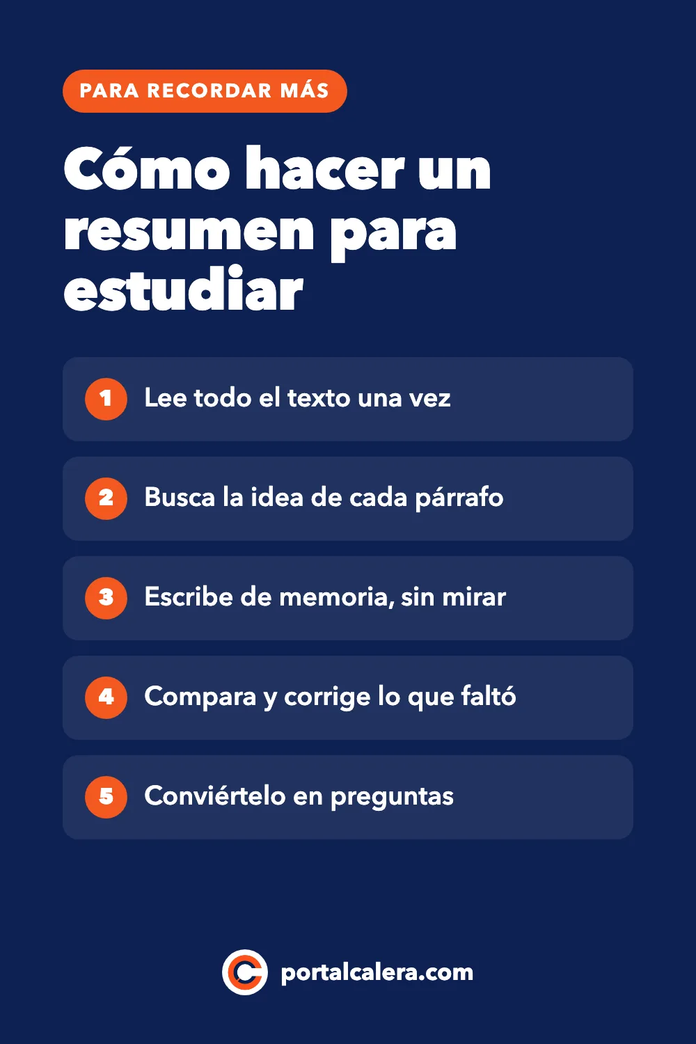 Infografía sobre cómo hacer un resumen para estudiar en 5 pasos: lee el texto completo una vez, busca la idea de cada párrafo, escribe de memoria sin mirar, compara y corrige lo que faltó y convierte el resumen en preguntas