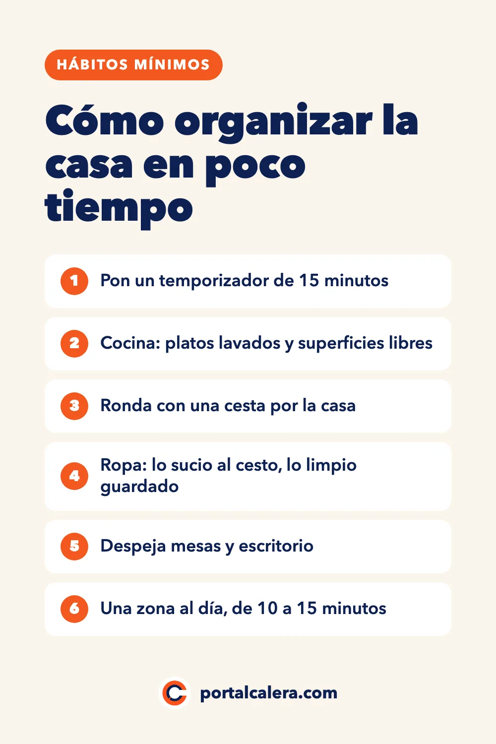 Cómo organizar la casa en poco tiempo: una rutina de 15 minutos y un mapa por zonas Infografía sobre cómo organizar la casa en poco tiempo en 6 pasos: pon un temporizador de 15 minutos, deja la cocina con los platos lavados y las superficies libres, haz una ronda con una cesta por la casa, guarda la ropa, despeja mesas y escritorio y limpia una zona al día durante 10 a 15 minutos
