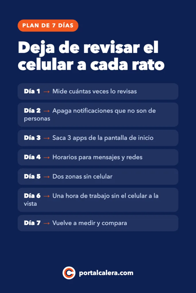 Infografía: plan de 7 días para dejar de revisar el celular a cada rato, desde medir cuántas veces lo revisas hasta volver a medir y comparar.