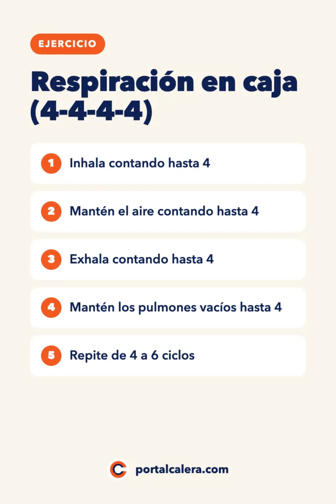 Infografía: respiración en caja 4-4-4-4 paso a paso: inhala, mantén el aire, exhala y mantén los pulmones vacíos contando hasta 4, de 4 a 6 ciclos.